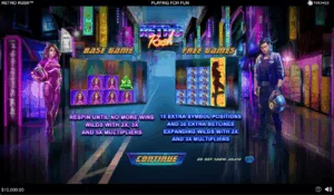 Retro Rush Slot Demo — Honest Review, RTP & Volatility