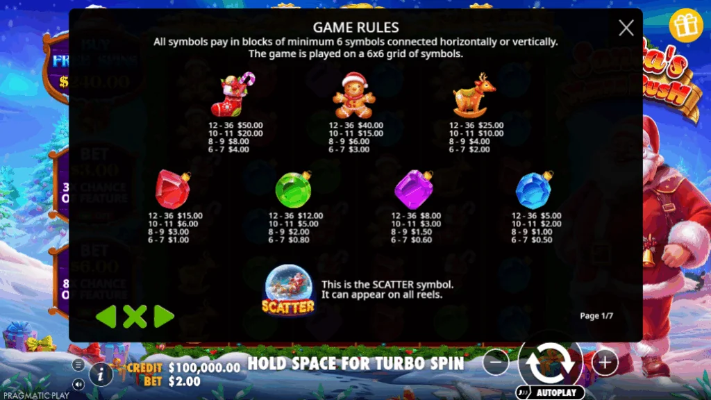 how to play Santa’s Xmas Rush slot game