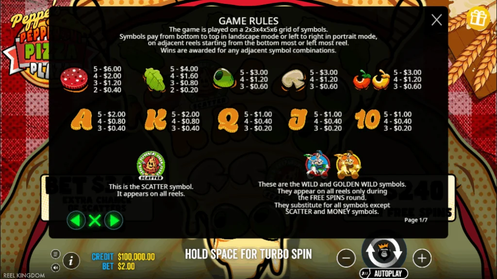 how to play Peppe’s Pepperoni Pizza Plaza slot game