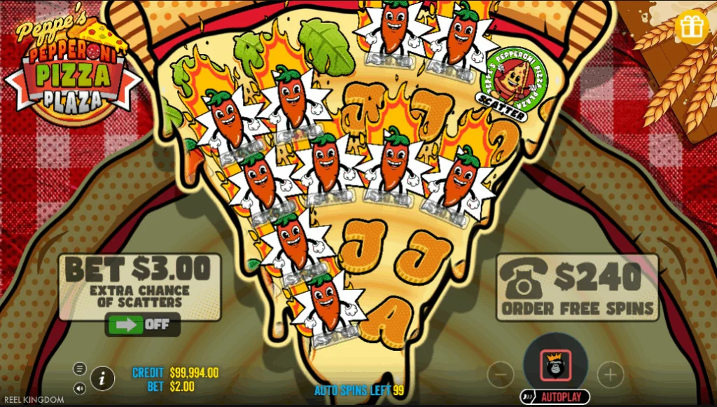 Peppe’s Pepperoni Pizza Plaza slot features and rtp