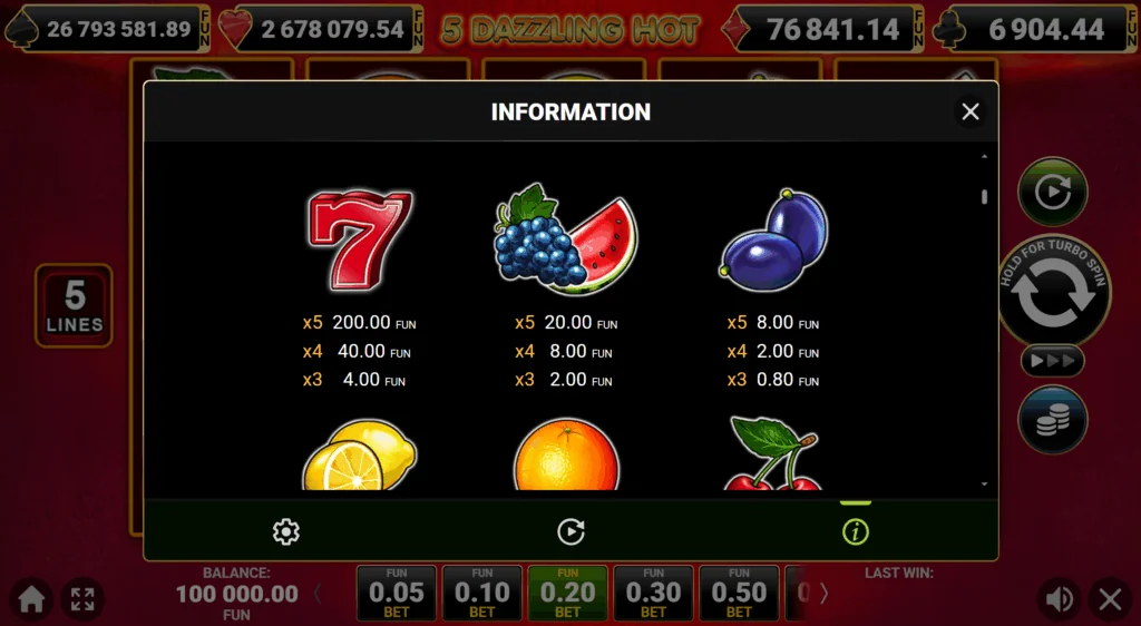 how to play 5 Dazzling Hot slot game