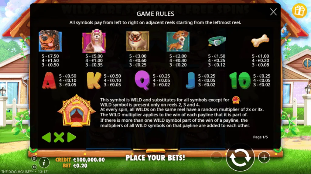 The Dog House slot features and rtp