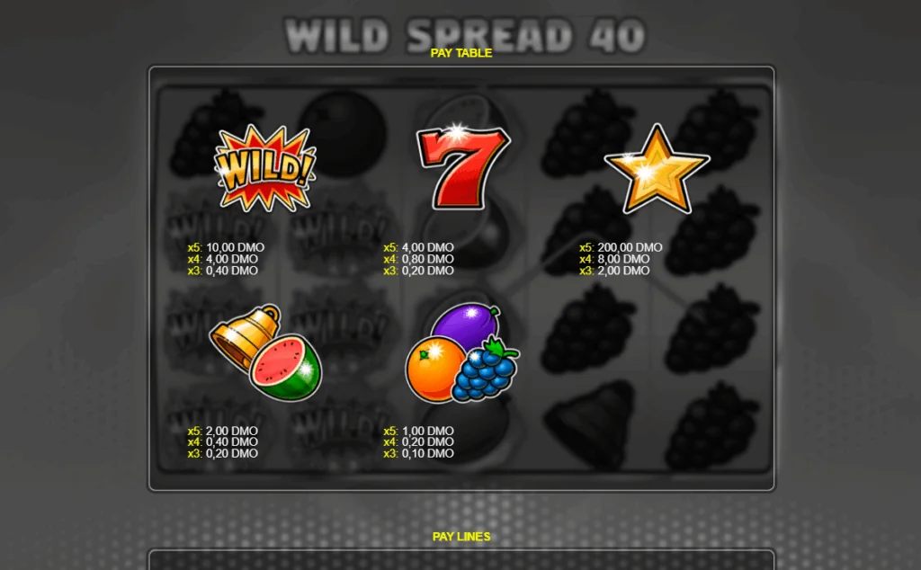 how to play Wild Spread 40 slot game