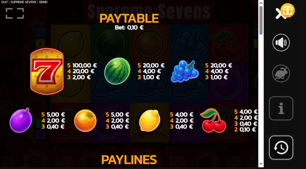 how to play Supreme Sevens slot game