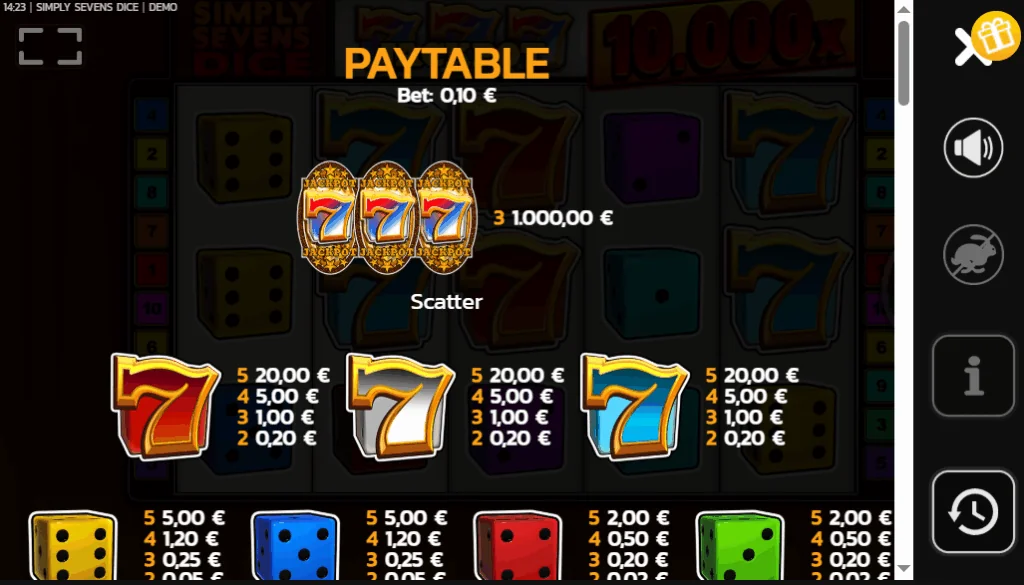 how to play Simply Sevens Dice slot game