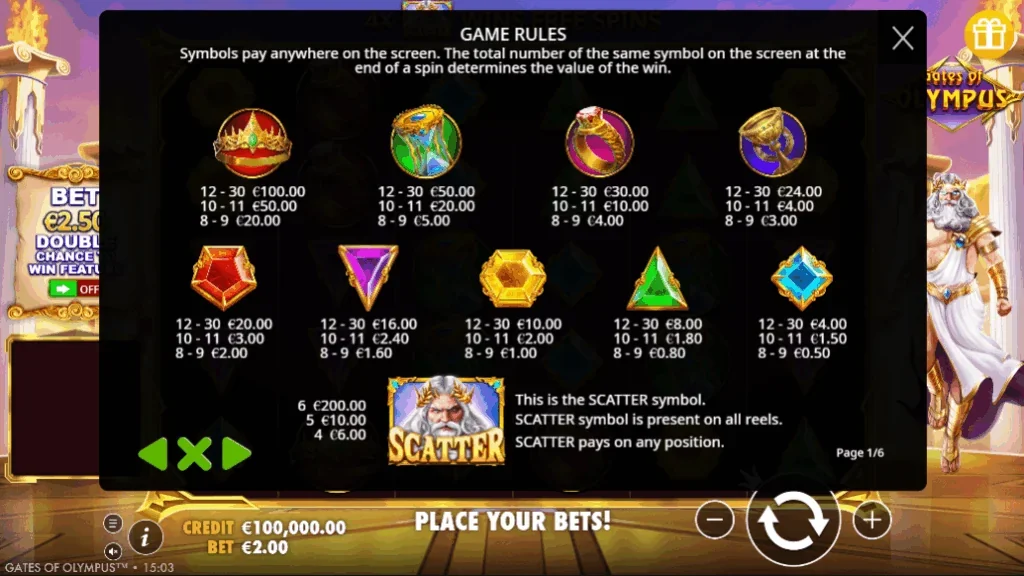 how to play Gates of Olympus slot game