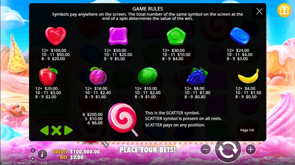 how to play Sweet Bonanza slot game