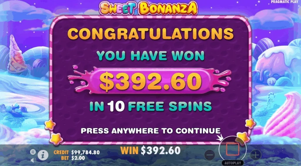 Sweet Bonanza slot features and rtp