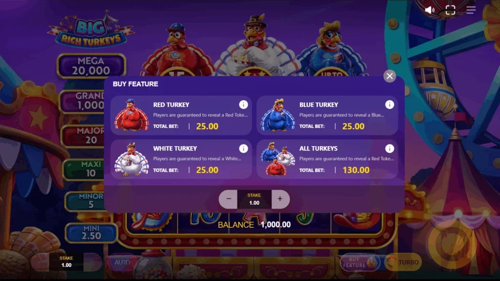 Big Rich Turkeys slot game