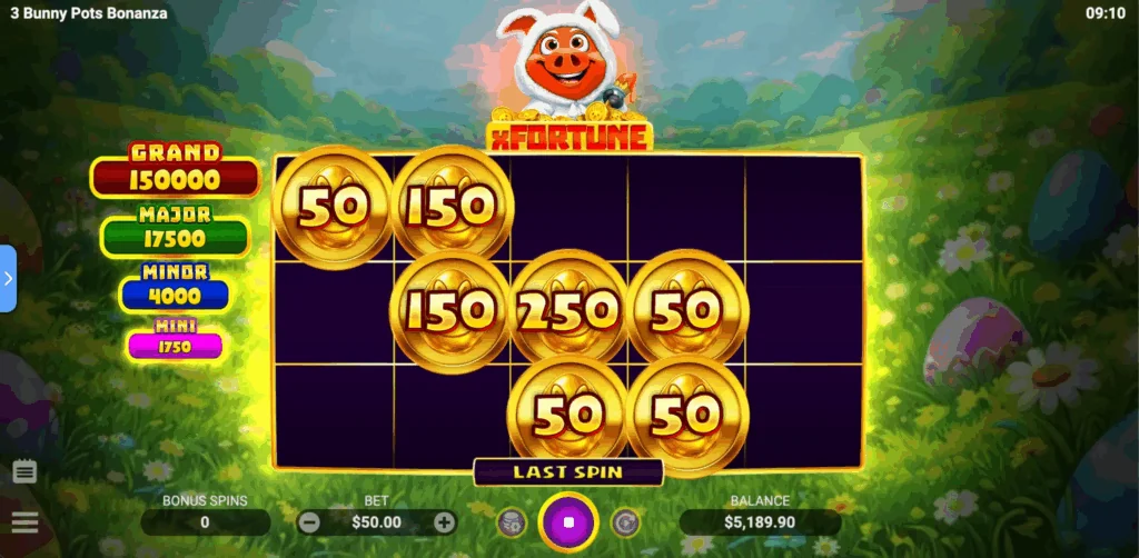 3 Bunny Pots Bonanza slot features and rtp