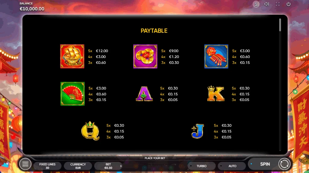how to play 3 Coin Towers slot game