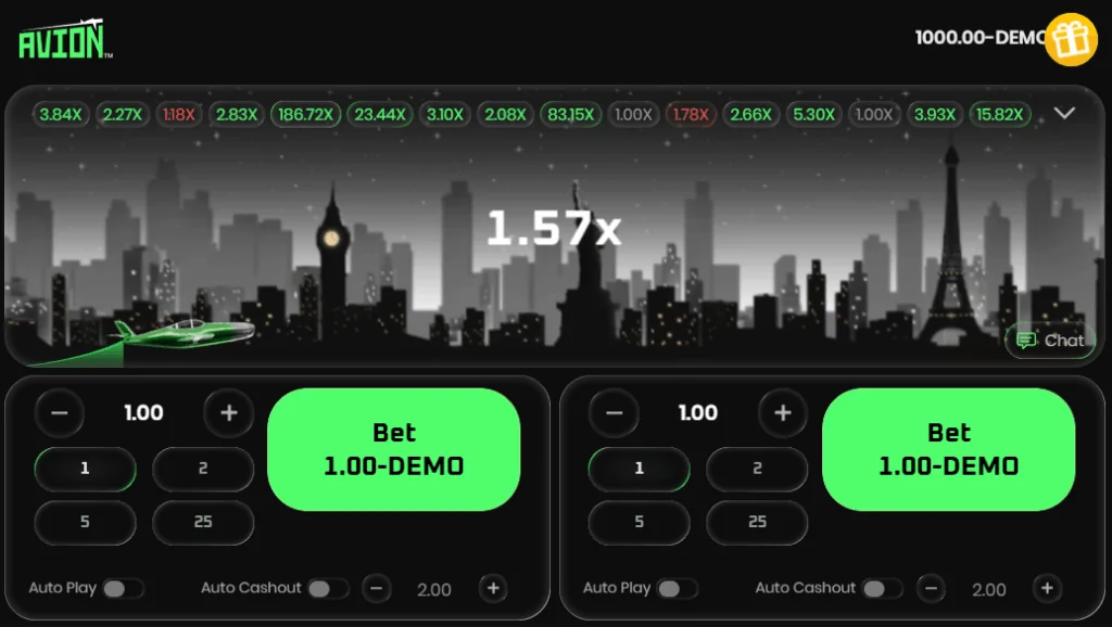 Avion Supersonic slot features and rtp