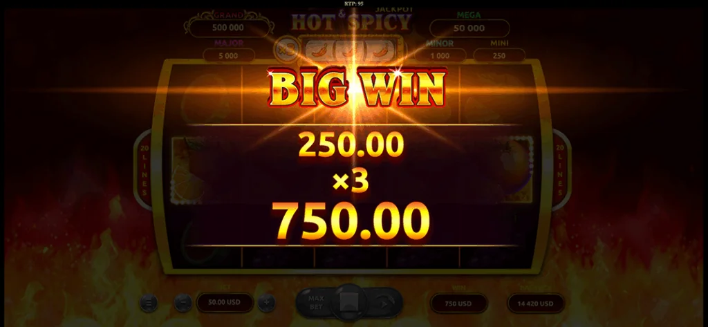 Hot and Spicy Jackpot slot features and rtp